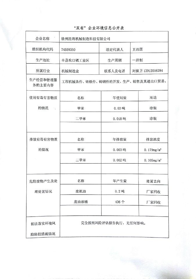 徐州勝海機械制造科技有限公司